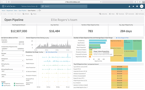 tableau-viewer_interact-with-dashboards_1.png