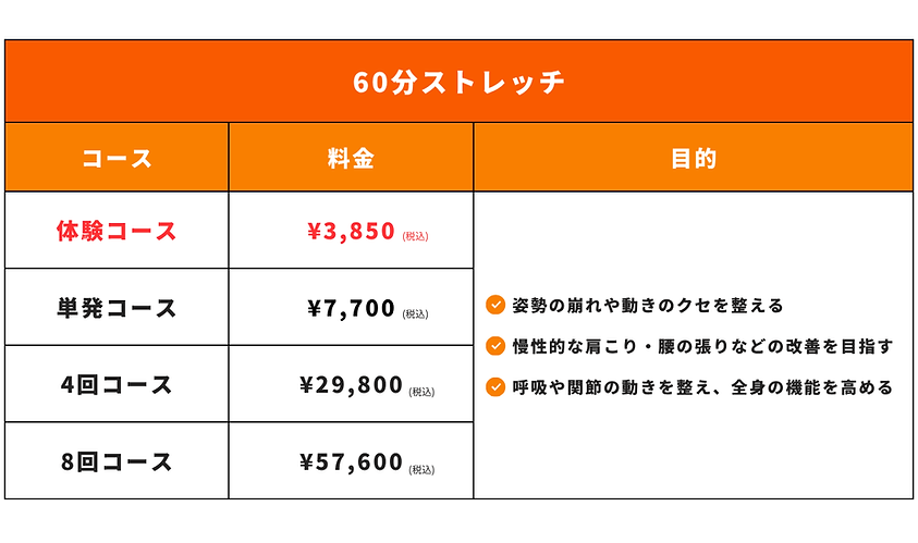 パーソナルトレーニング50分（体験_単発_4回_8回_16回_24回_32回） (2).png