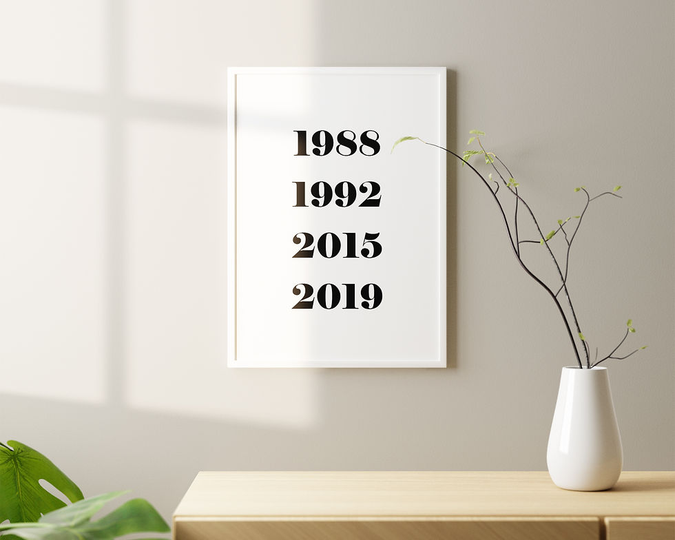 Miniaturbild: Familiedaten - Jahreszahlen ❤ Personalisiertes Familien Poster