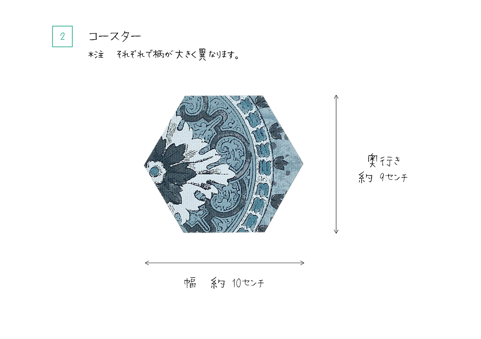 サムネイル： テーブルデコ / 1人分