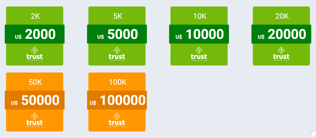 Paquetes de Gestión de 200 a 100.000 USDT.