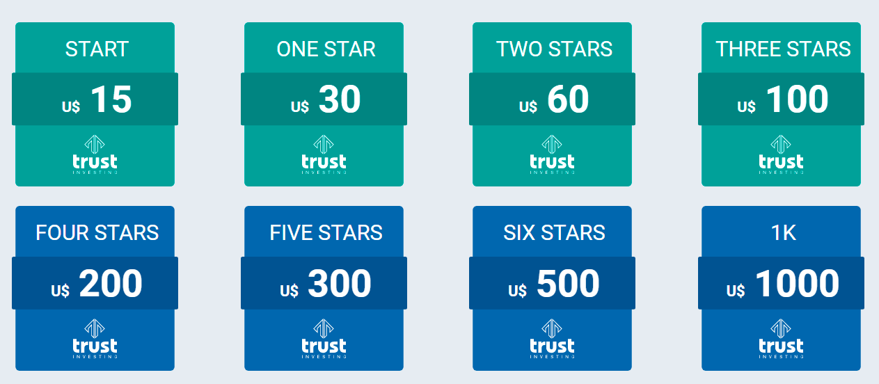 Paquetes de Gestión de 15 a 1000 USDT.