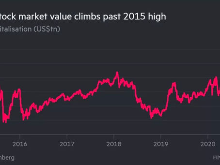 Chinese Equity Markets’ Flaws