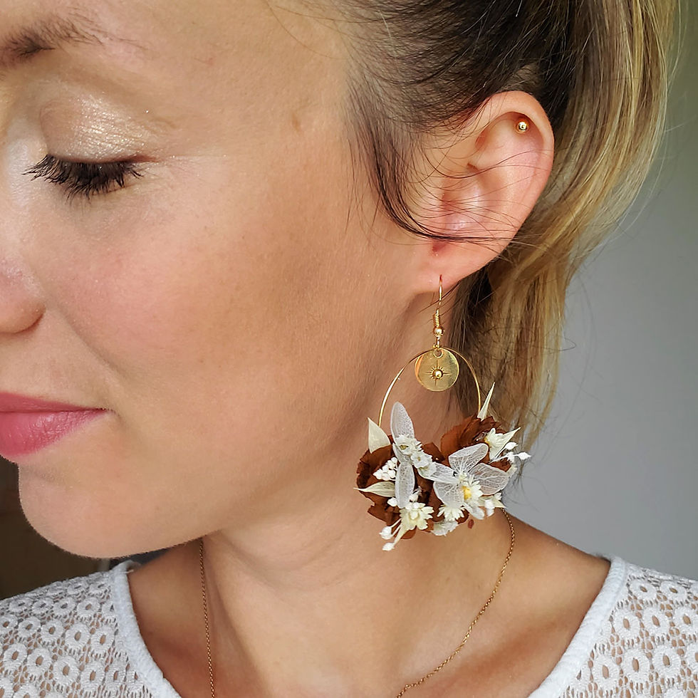 Miniature : Boucles d'oreilles Eva