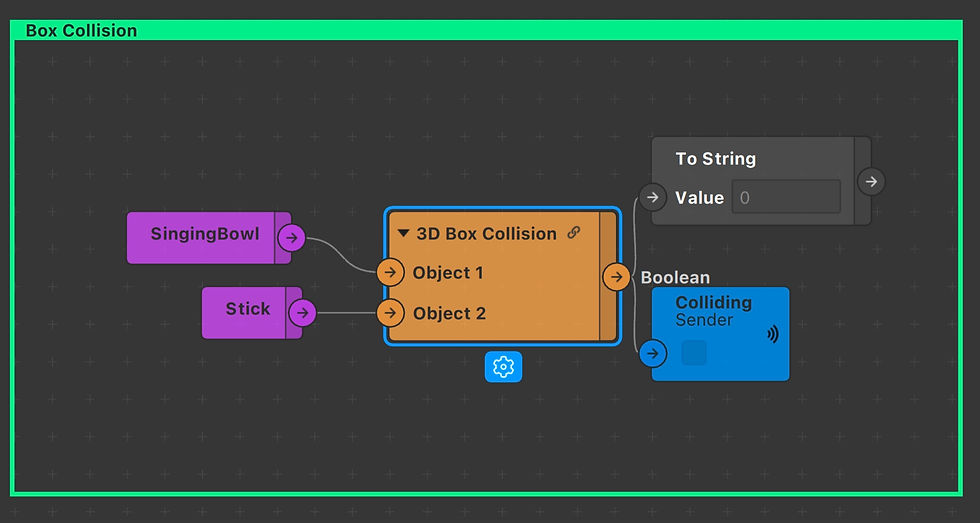 3D bounding box collision patch for augmented reality software sparkar