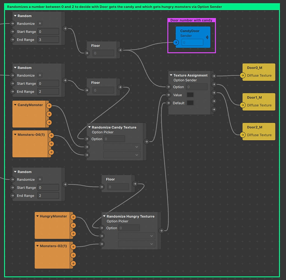 Randomly choose winning portal, interactive augmented reality experience Spark AR