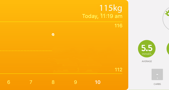 Cabbage Soup Diet - Day 1 Report