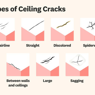 Illustration of drywall cracks