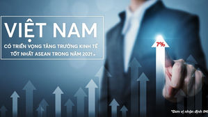 S&P nâng triển vọng kinh tế Việt Nam lên tích cực