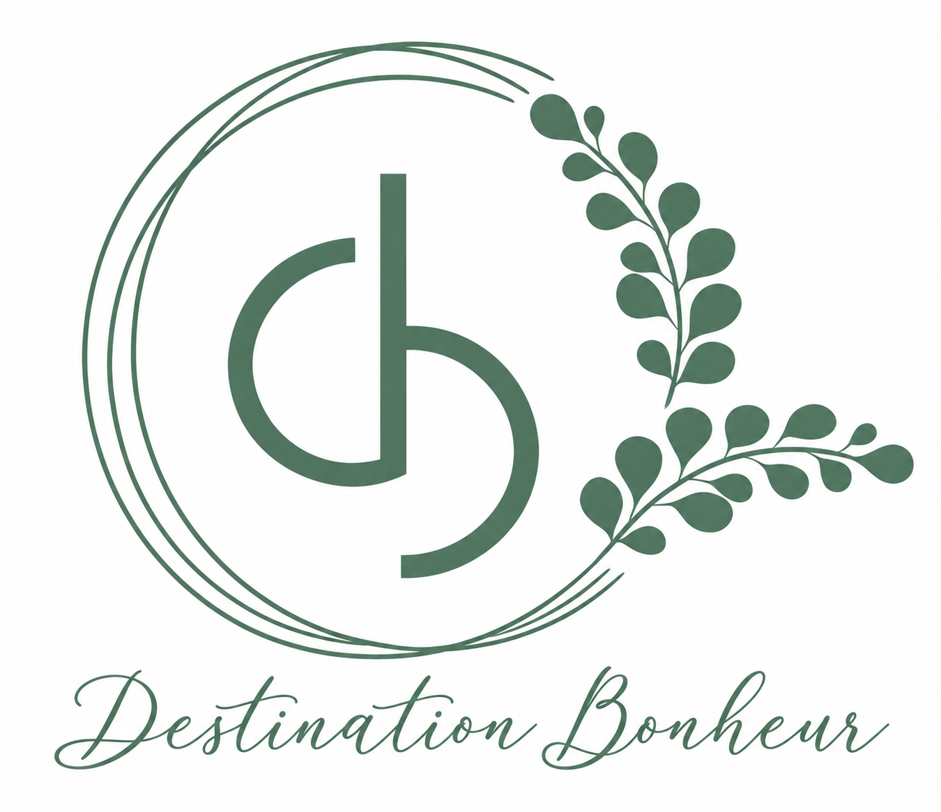 Photo du rédacteur: Destination Bonheur
