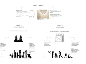 DESIGN RESEARCH, DIAGRAM, INFOGRAPHICS