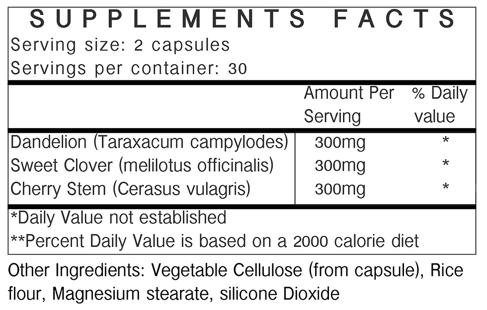 Thumbnail: Lymph Drainage