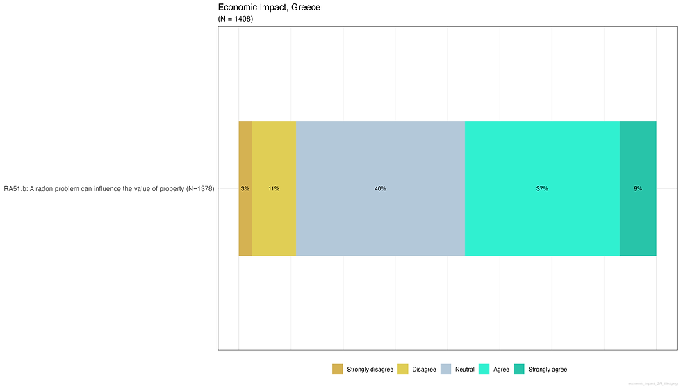 economic_impact_GR_titled.png