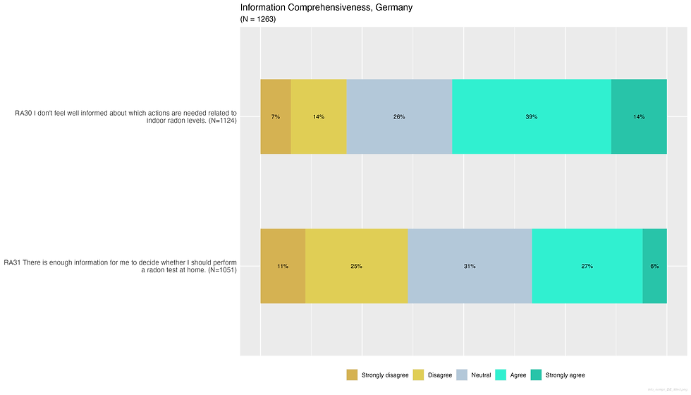 info_compr_DE_titled.png