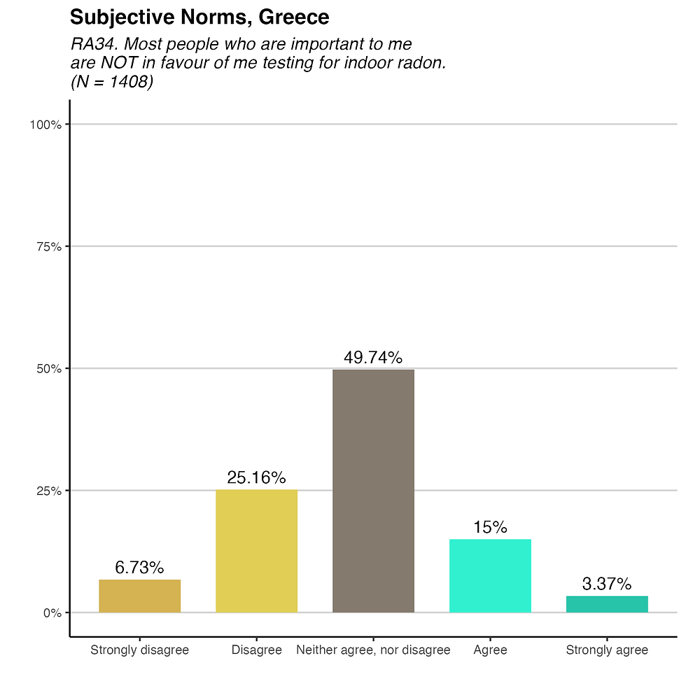 ra34_ggplot_GR_titled.png
