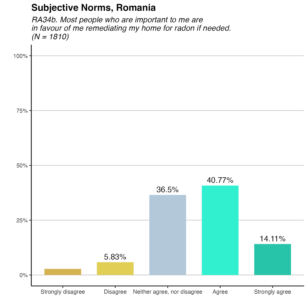 ra34b_ggplot_RO_titled.png