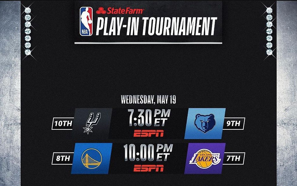 NBA Play In Tournament Odds and Score Projections