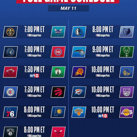 NBA Odds and Score Projections