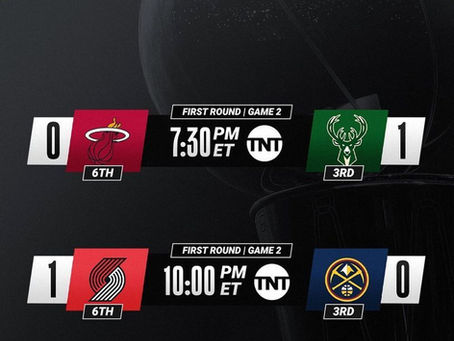 NBA Playoffs Odds and Score Projections