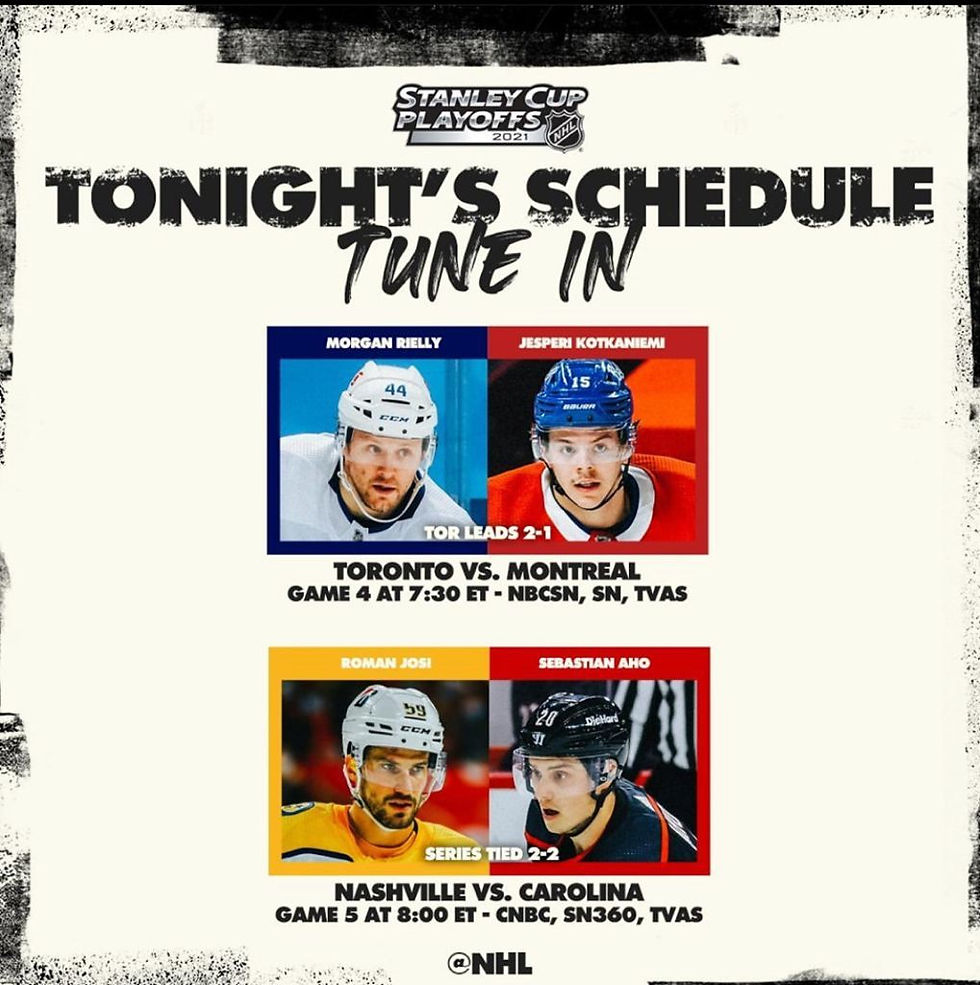 NHL Playoffs Odds and Score Projections