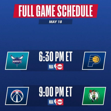 NBA Play In Tournament Odds and Score Projections