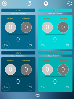 Outil de prise d'informations