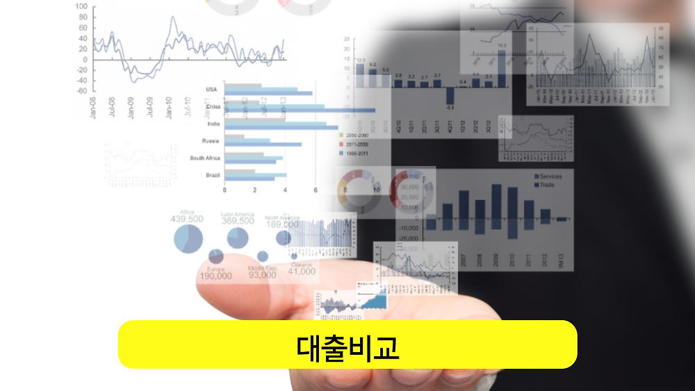 대출비교