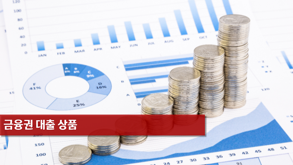 금융권 대출 상품