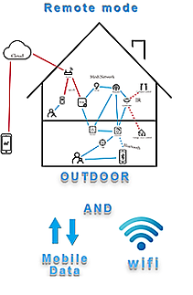 remote.png