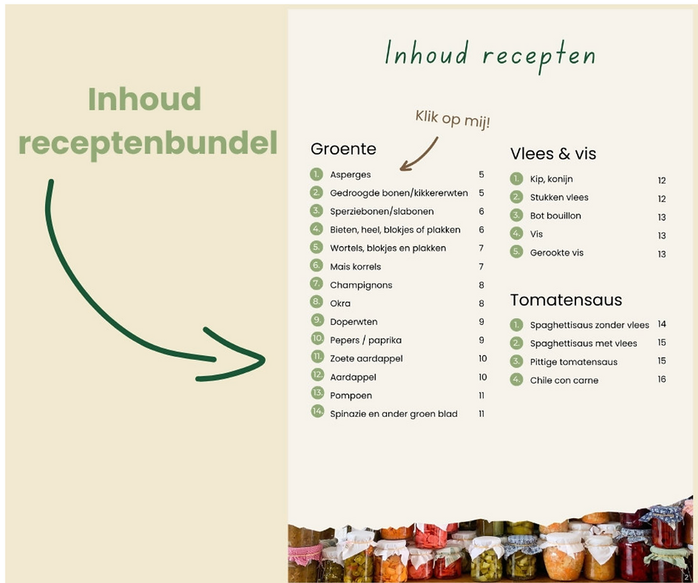 Miniatura: Cursus Starterspakket CanMate 22 QT
