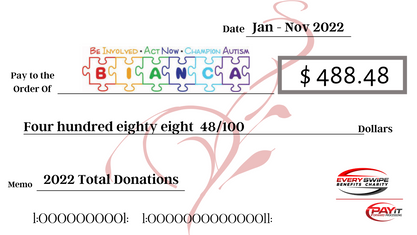 2022 BIANCA Check.png