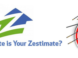 How A Free Zillow For Sale By Owner Listing Could Cost You Time & Money