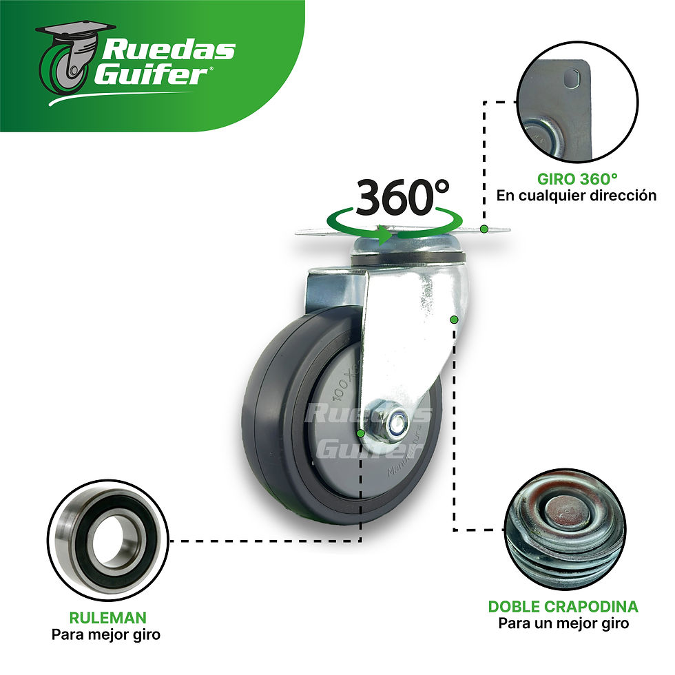Miniatura: Rueda Giratoria PVC 125mm Base Ruleman