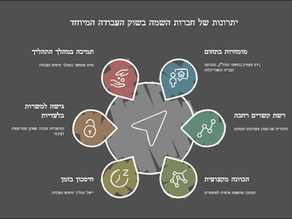 למה לעבוד איתנו?