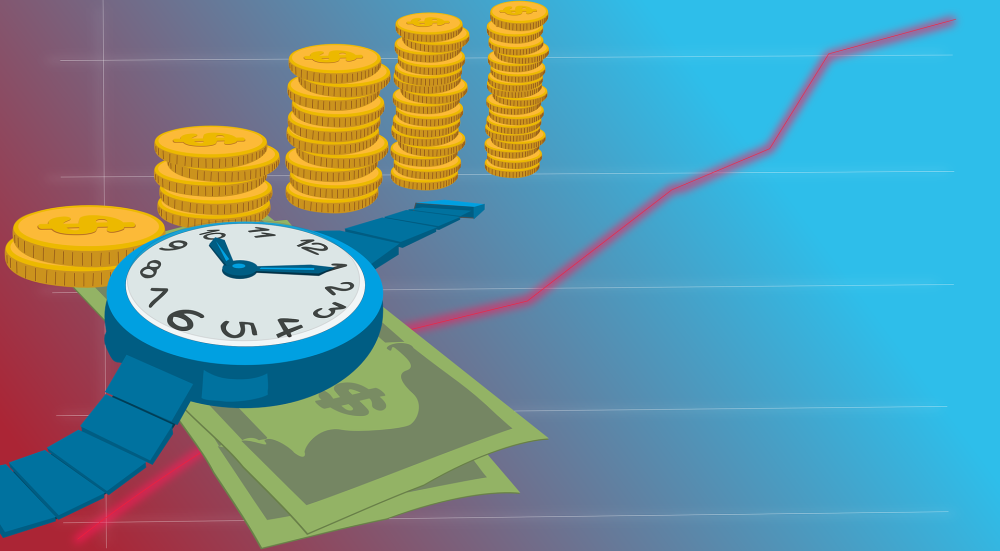 Time Value of Money