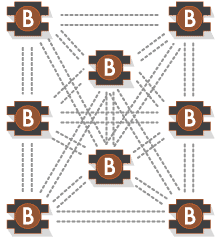 kinetic-mesh-breadcrumbs-diagram.gif