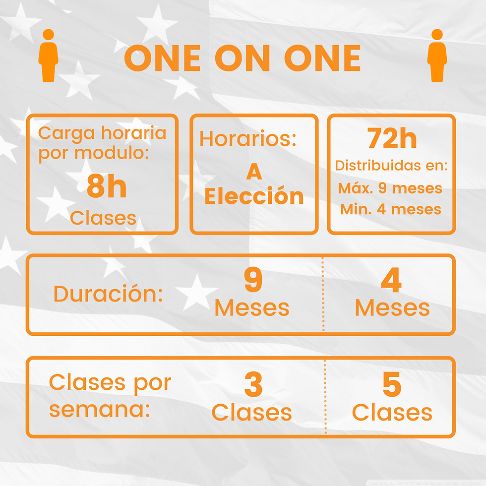 Miniatura: Nivel inicial: "Básico"