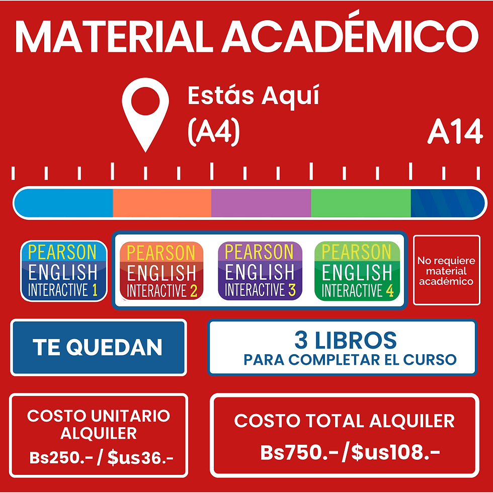 Miniatura: Curso completo inglés modular - Básico