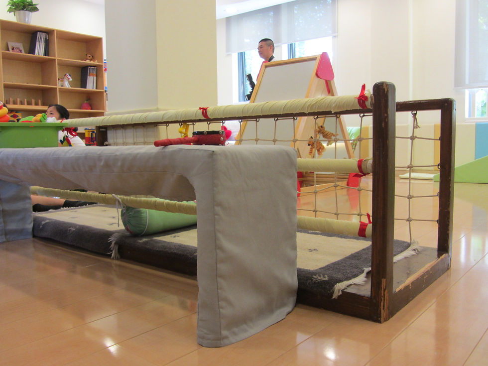 Equipment for PE