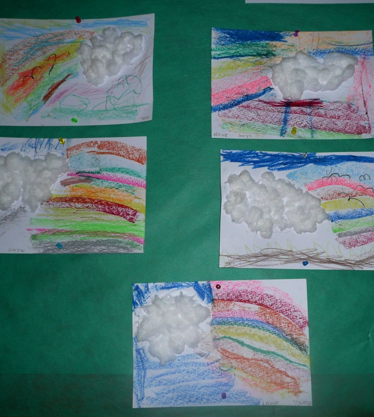 Art as therapy