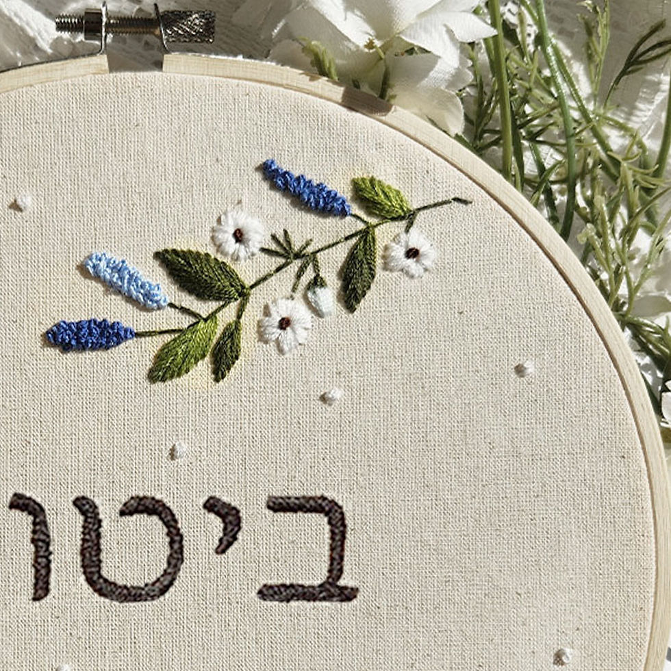 תמונה ממוזערת: שלט לבית - דגם ביטון כחול