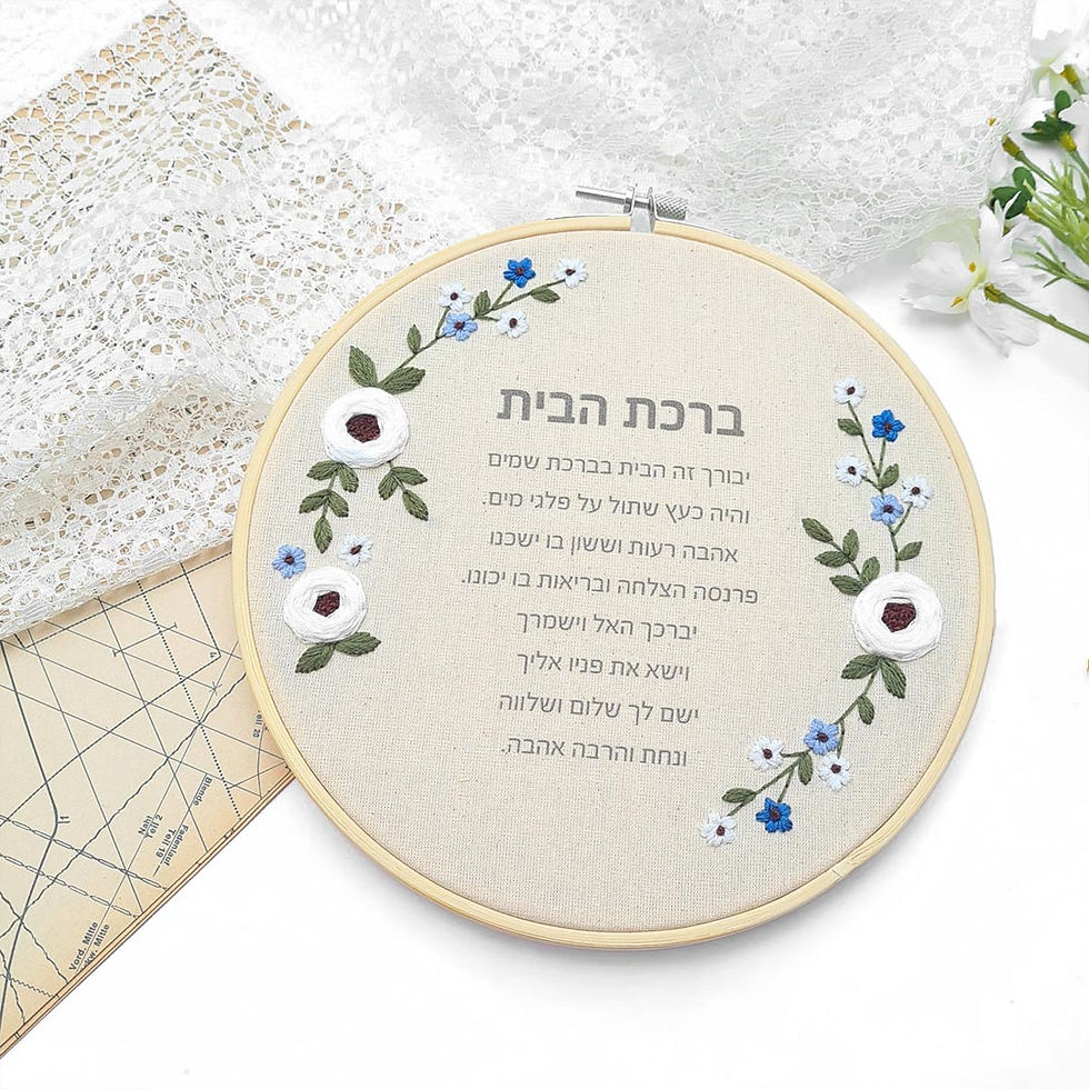 תמונה ממוזערת: ברכת הבית - גווני כחול