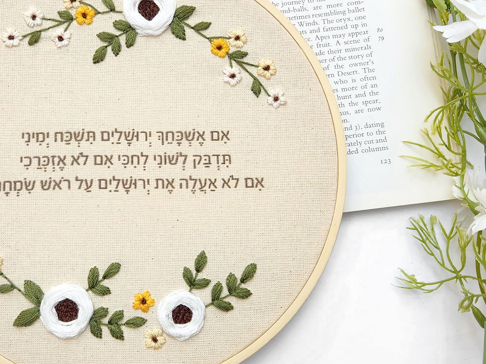 תמונה ממוזערת: ברכת אם אשכחך ירושלים - ירוק וצהוב