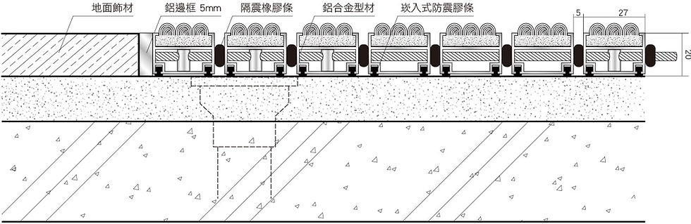 BASIC 客製化 LOGO 地墊施工詳圖與邊緣修邊結構,確保迎賓地墊平整貼合地面不捲翹,適合高人流商辦大樓與門市入口鋪設。