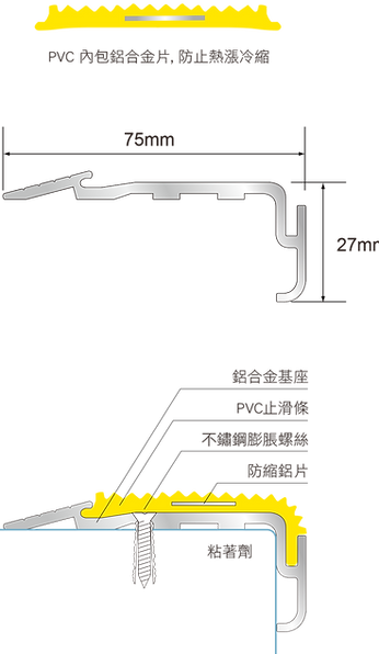 BASIC BA-01A 鋁合金樓梯防滑條施工剖面圖,提供精準的階梯邊緣安裝尺寸與修邊結構,為室內設計師與公共工程單位提供專業防滑參考。