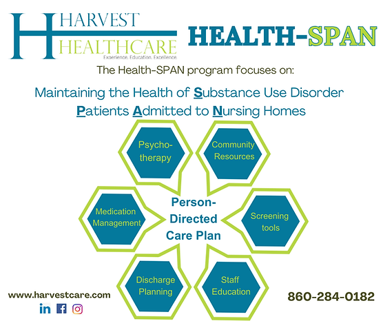 HealthSPAN care plan (1).png