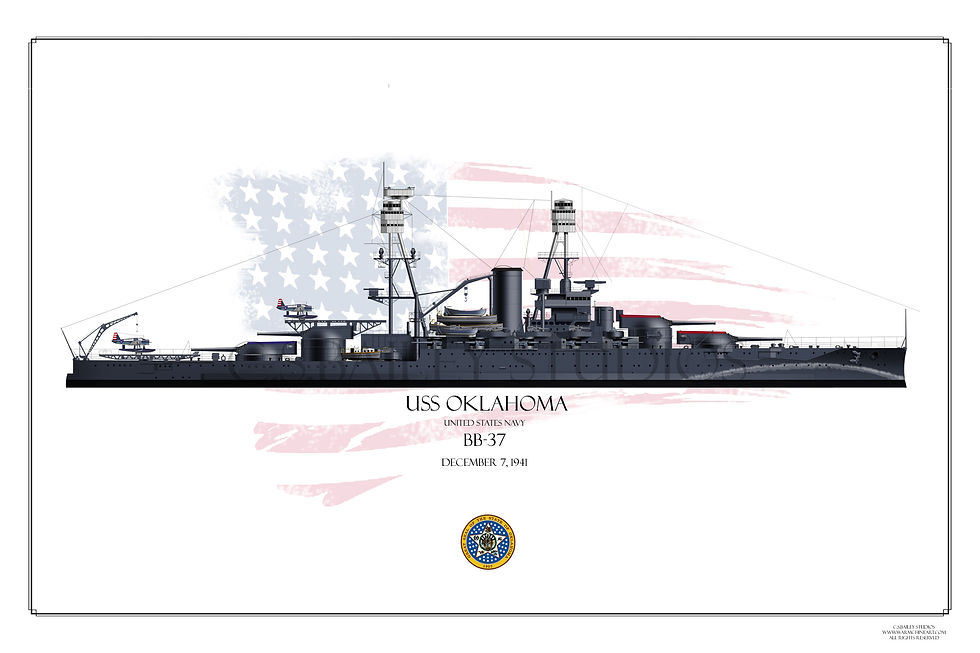 USS Oklahoma BB-37