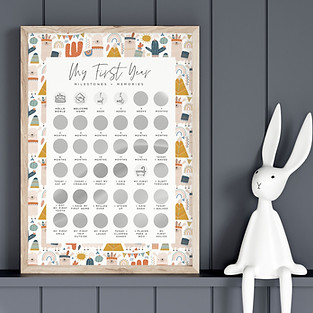 Milestones Llama Poster Scratch Poster