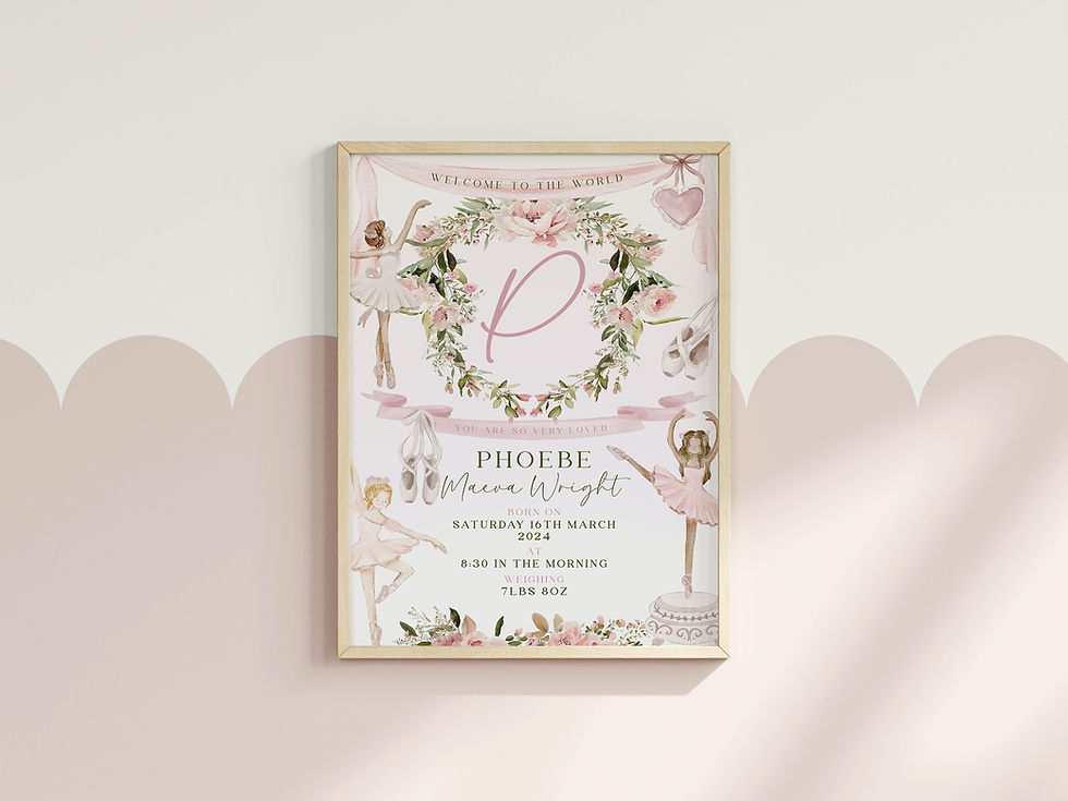 Thumbnail: Personalised New Baby Keepsake Print | Ballet