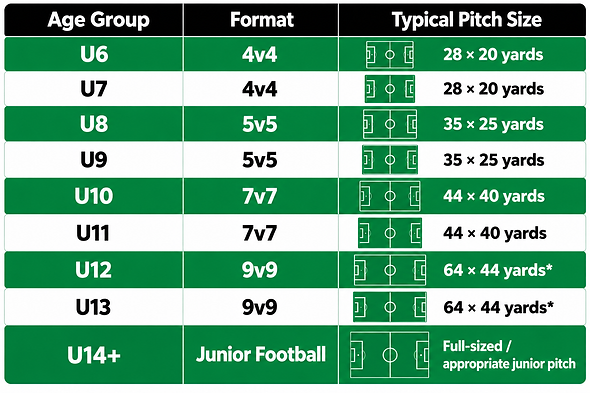table for pitches.png
